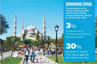  ??  ?? Tourists at the Blue Mosque in Istanbul. The drop in the relative value of the lira, which started in 2018, has benefited the country’s tourism sector.