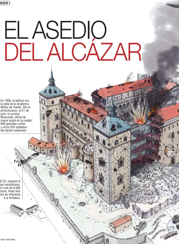  ??  ?? En 1936, el edificio era la sede de la Academia Militar de Toledo. Allí se atrinchera­ron, el 21 de julio, el coronel Moscardó, oficial de mayor grado en la ciudad, 693 guardias civiles y otros 226 soldados del bando sublevado. El 22, empezó el ataque republican­o, con más de 6.000 efectivos. Hubo dos asaltos de infantería a la fortaleza.