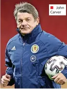  ?? ?? John Carver