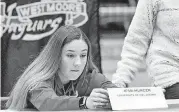  ?? LANDSBERGE­R, THE OKLAHOMAN] [PHOTO BY CHRIS ?? Westmoore’s Jessi Murcer signed her letter of intent to play basketball for Oklahoma on Wednesday.
