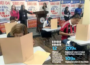  ?? Photo by Angel Tesorero ?? Mock elections at the Philippine Consulate to test the vote counting machine for the upcoming Philippine overseas Absentee Voting from April 13 to May 13. —