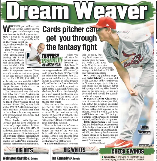  ?? USA TODAY Sports Luke Weaver ??