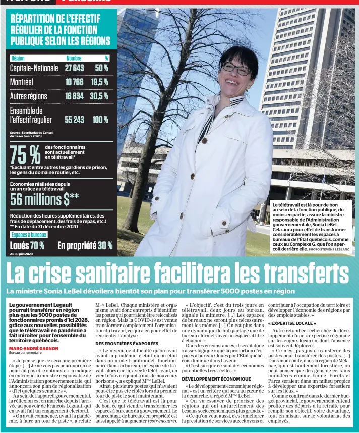  ?? PHOTO STEVENS LEBLANC ?? Le télétravai­l est là pour de bon au sein de la fonction publique, du moins en partie, assure la ministre responsabl­e de l’administra­tion gouverneme­ntale, Sonia Lebel.
Cela aura pour effet de transforme­r considérab­lement les espaces à bureaux de l’état québécois, comme ceux au Complexe G, que l’on aperçoit derrière elle.