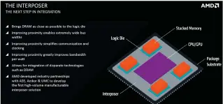  ??  ?? Here’s the layout for AMD’s HBM interposer.
