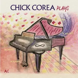  ?? Concord Jazz/AP ?? ‘Plays’ by Chick Corea.