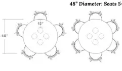  ?? ?? 48” Diameter: Seats 5-6