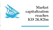  ??  ?? Market capitaliza­tion reaches KD 26.82bn