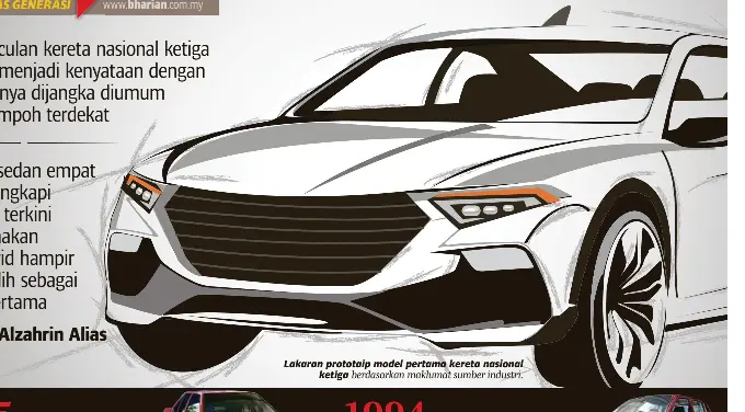  ??  ?? Lakaran prototaip model pertama kereta nasional ketiga berdasarka­n maklumat sumber industri.