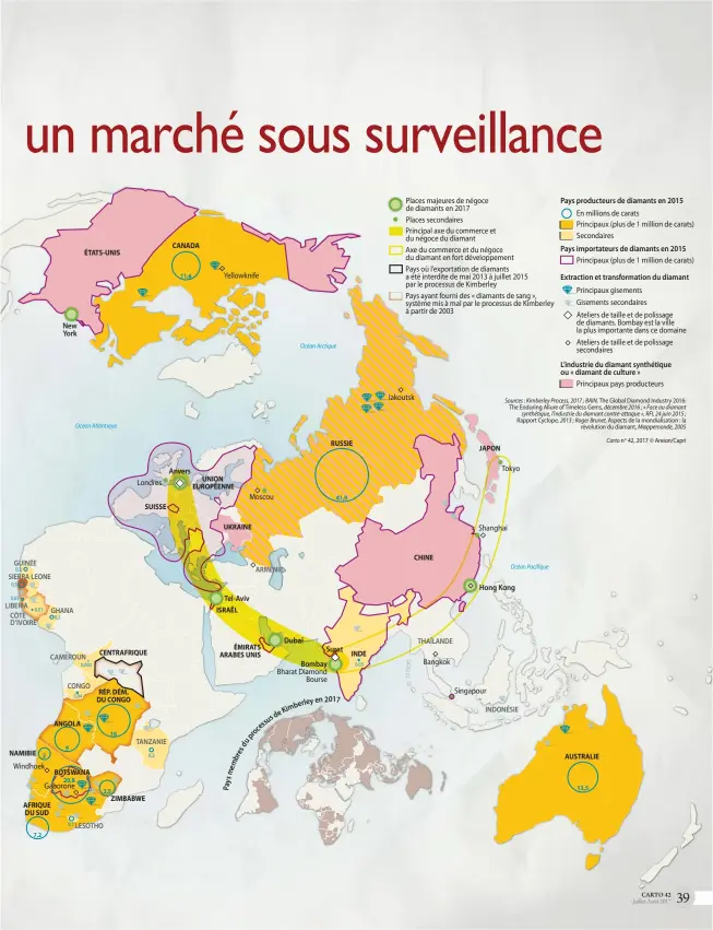  ??  ?? NAMIBIE AFRIQUE DU SUD Océan Atlantique ANGOLA ÉTATS-UNIS BOTSWANA CENTRAFRIQ­UE RÉP. DÉM. DU CONGO SUISSE ZIMBABWE CANADA UNION EUROPÉENNE UKRAINE ISRAËL ÉMIRATS ARABES UNIS Océan Arctique RUSSIE INDE CHINE JAPON Sources : Kimberley Process, 2017 ;...