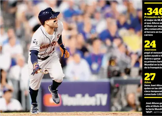  ?? GETTY IMAGES ?? José Altuve ganó este año el título de bateo, la Serie Mundial, y el ‘MVP’.