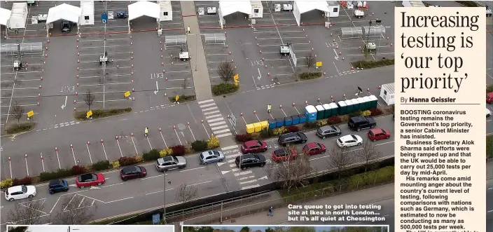  ??  ?? Cars queue to get into testing site at Ikea in north London... but it’s all quiet at Chessingto­n