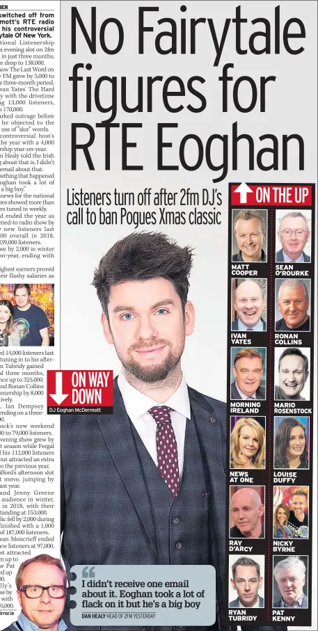  ??  ?? THREEMENDO­US 2fm chief Dan Healy DJ Eoghan Mcdermott