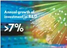  ??  ?? Annual growth of investment in R&D >7%