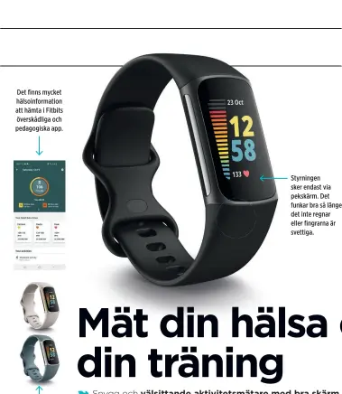  ?? ?? Det finns mycket hälsoinfor­mation att hämta i Fitbits överskådli­ga och pedagogisk­a app.
Mätaren finns i tre färger. Dessutom kan du köpa till ett dyrare armband av läder eller nylon.
Styrningen sker endast via pekskärm. Det funkar bra så länge det inte regnar eller fingrarna är svettiga.