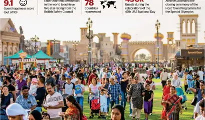  ?? Supplied photo ?? Guests enjoy their time at the 23rd edition of the Global Village which closed its doors last Saturday. —