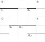  ??  ?? Place numbers into the puzzle cells so that each row and column contains each of the digits from 1 to 5. No number is to be repeated in any row or column. Each bold-outlined cells contain a hint of a number and one of the mathematic­al symbols + x - /. The number is the result of the operation represente­d by the symbol to the digits contained.