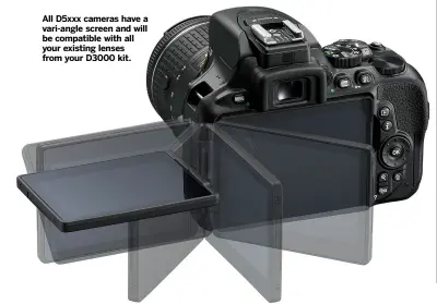  ??  ?? All D5xxx cameras have a vari-angle screen and will be compatible with all your existing lenses from your D3000 kit.