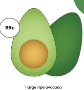  ?? ?? 1 large ripe avocado