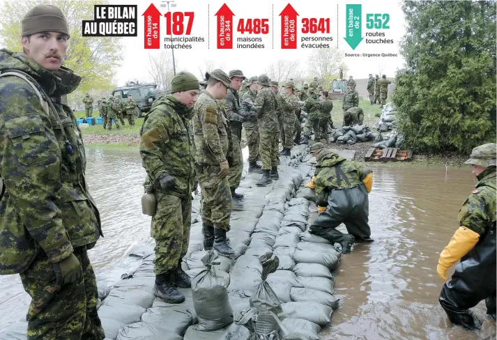  ??  ?? Les militaires sont présents dans plusieurs régions du Québec, dont ici dans la Ville de Pierrefond­s, au sud de Montréal, où ils renforcent une digue.