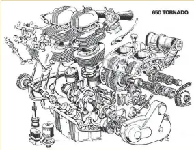  ??  ?? Below: Tornado 650S engine was a compact parallel twin featuring a very short stroke