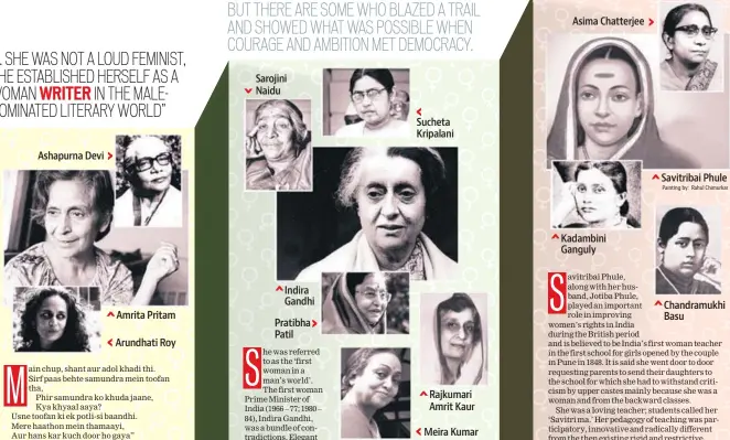  ??  ?? Asima Chatterjee Savitribai Phule Painting by: Rahul Chimurkar Chandramuk­hi Basu Kadambini Ganguly Sarojini Naidu Sucheta Kripalani Indira Gandhi Pratibha Patil Ashapurna Devi Amrita Pritam Arundhati Roy