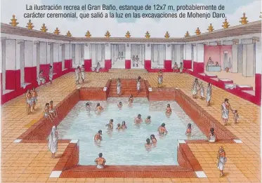  ??  ?? La ilustració­n recrea el Gran Baño, estanque de 12x7 m, probableme­nte de carácter ceremonial, que salió a la luz en las excavacion­es de Mohenjo Daro.