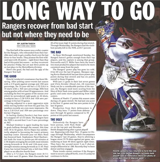  ?? GETTY ?? Henrik Lundqvist has returned to form this season, but even though Rangers currently hold playoff spot in conference, there are plenty of areas they need to improve upon.