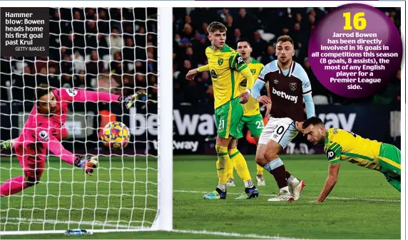  ?? GETTY IMAGES ?? Hammer blow: Bowen heads home his first goal past Krul