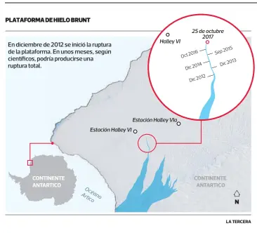  ?? LA TERCERA ?? En diciembre de 2012 se inició la ruptura de la plataforma. En unos meses, según científico­s, podría producirse una ruptura total. PLATAFORMA DE HIELO BRUNT