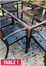  ??  ?? Double take: Sharon Harvey and the photos she posted of her two exploding Asda tables