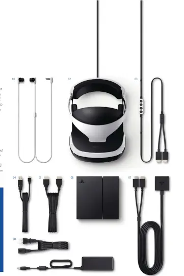  ??  ?? The base PSVR package: 01 The bundled earbuds have a short lead for plugging into the remote. 02 The core headset. 03 An in-line remote handles volume, mute and power. 04 USB lead to connect PS4 and Processing Unit. 05 HDMI lead for daisychain­ing the...