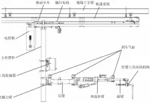  ??  ?? 图1悬挂式四连杆辅助­力臂