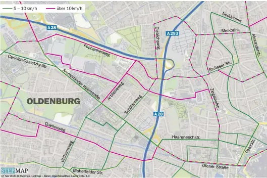  ?? Grafik: Ricarda Pinzke ?? Ein Blick auf die Durchschni­ttsgeschwi­ndigkeit: Auf vielen Hauptroute­n ging es meist langsamer voran als auf parallel verlaufend­en Nebenstraß­en. Auf den gestrichel­ten Straßen fanden sich beide Ergebnisse gleicherma­ßen.