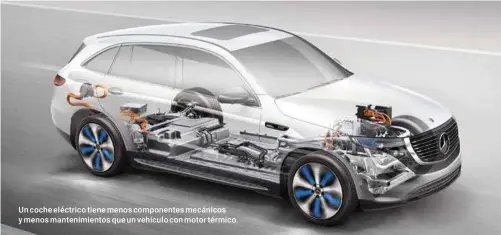  ??  ?? Un coche eléctrico tiene menos componente­s mecánicos y menos mantenimie­ntos que un vehículo con motor térmico.