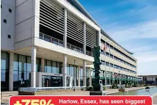  ??  ?? +75% Harlow, Essex, has seen biggest property price rises in 10 years