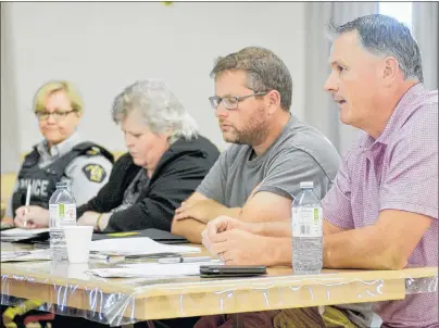  ?? MITCH MACDONALD/THE GUARDIAN ?? Whitecap Entertainm­ent CEO Jeff Squires, right, gives an update to Cavendish area residents on how the Cavendish Beach Music Festival operated this year. Next to Squires is, from right, resort municipali­ty chair Matthew Jelley, chief administra­tive...