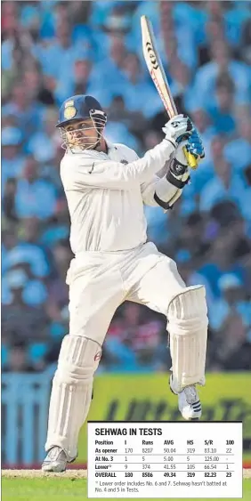  ?? GETTY IMAGES ?? Much of Virender Sehwag’s aura is tied to his aggressive approach. A move down the order will diminish that substantia­lly.