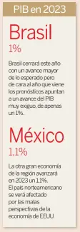  ?? ?? Brasil, la principal economía de América Latina, comenzará el año con Luiz Inacio ‘Lula’ da Silva (en la imagen) al frente del Gobierno .