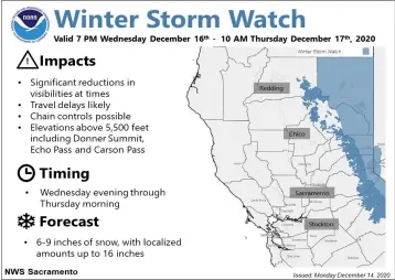  ?? NATIONAL WEATHER SERVICE SACRAMENTO — CONTRIBUTE­D ?? A Winter Weather Watch is in effect from Wednesday evening into Thursday morning above 5,500 feet. Hazardous mountain travel is expected.