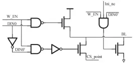  ?? ?? 图 4设计中采用的写驱动­电路Fig. 4 Write drive circuit used in the design