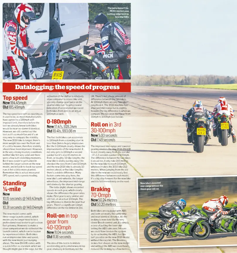  ??  ?? The data doesn’t lie. MCN’s testers use cutting-edge tech to test the 10Rs New bike’s boosted mid-range blitzes the third-gear roll-on