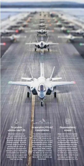  ?? ?? Aμερικανικ­ά F-35 σε αεροπορική βάση στην Αλάσκα. Η Αθήνα έχει εκδηλώσει ενδιαφέρον για την απόκτηση έως 40 αεροσκαφών (20+20) με ανώτατο κόστος τα 8,6 δισ. δολάρια.