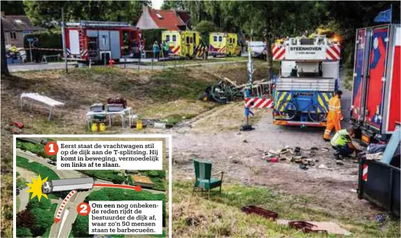  ?? FOTO AFP ?? De vrachtwage­n zaaide vernieling op de plek waar een wijkbarbec­ue aan de gang was.