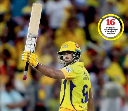  ?? — PTI ?? Ambati Rayudu of Chennai Super Kings celebrates his century against Sunrisers Hyderabad on Sunday. Points for second-placed CSK after 12 matches