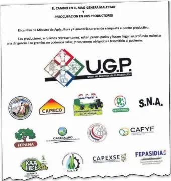  ??  ?? Nota de “malestar y preocupaci­ón” liderada por la Unión de Gremios de la Producción y donde se ven las institucio­nes que apoyaron, entre ellas la Coordinado­ra Agrícola del Paraguay.