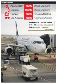  ?? Source: Flight Centre / Herald graphic ??