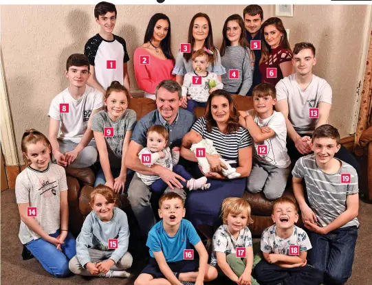  ??  ?? Welcome to the family: 1. Luke, 17; 2. Chloe, 22; 3. Millie, 16; 4. Katie, 15; 5. Chris, 29; 6. Sophie, 24; 7. Hallie, two; 8. Daniel, 19; 9. Ellie, 13; 10. Phoebe, 22 months (with dad Noel, 46); 11. Archie, eight months (with mum Sue, 43); 12. Josh,...