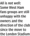  ?? ?? All is not well: Some West Ham fans groups are still unhappy with the owners and the direction of the club since the move to the London Stadium