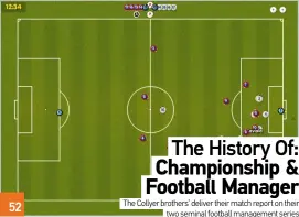 The history of Championship Manager and Football Manager