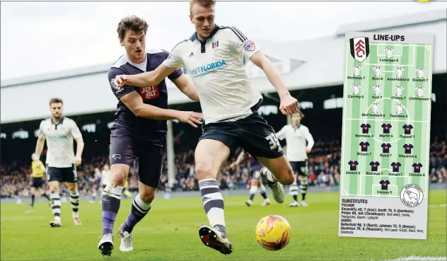  ?? PICTURES: Action Images ?? TROUBLE: Derby’s Chris Martin puts pressure on Fulham defender Dan Burn
LINE-UPS
Lonergan 6
Richards 7 Burn 6 Amorebieta 8 Garbutt
7
Cairney 8
Ince 7
O’Hara 7 Christense­n 7
McCormack 6
Dembele 5
Weimann 4
Martin 5
Russell 7
Bryson 7
Baird...